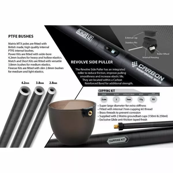 Fox Matrix MTX1 Power 13m Pole Package 5 Fox Matrix MTX1 Power 13m Pole Package - Afbeelding 3